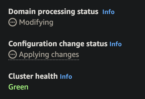 Cluster Status