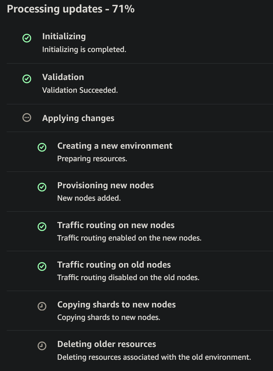 Cluster Migration Status